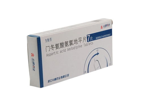 聚焦藥品零售市場 抗感染、心腦血管、抗抑郁及眼科四大核心品類分析